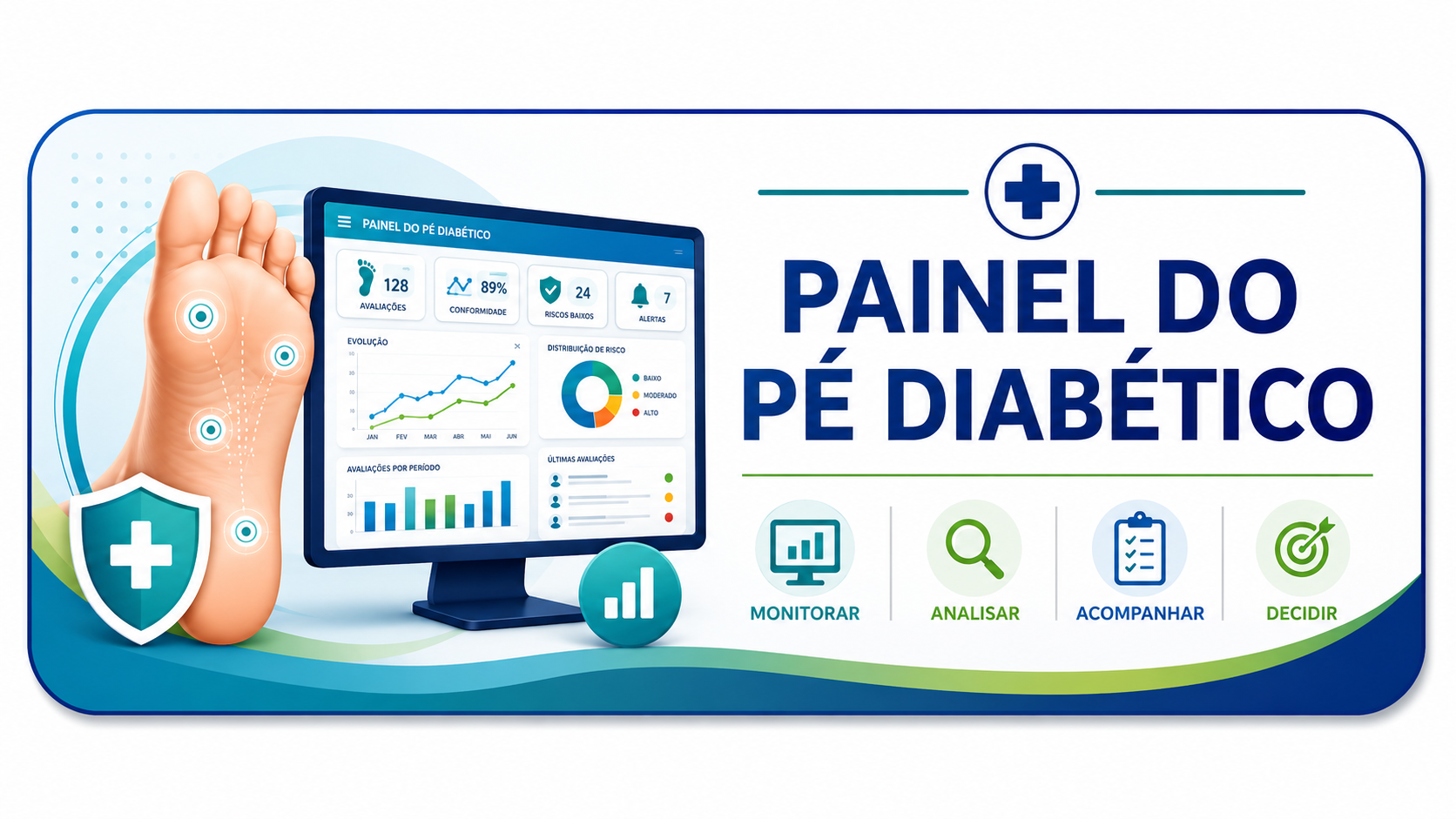 Capa de acesso ao painel do pé diabético